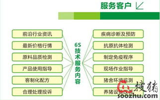 安佑6S技術服務 借鑒而非模仿，重塑養殖業服務新標桿