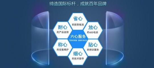 六星服務海報設計模板免費下載 專業PSD格式，編號11268375